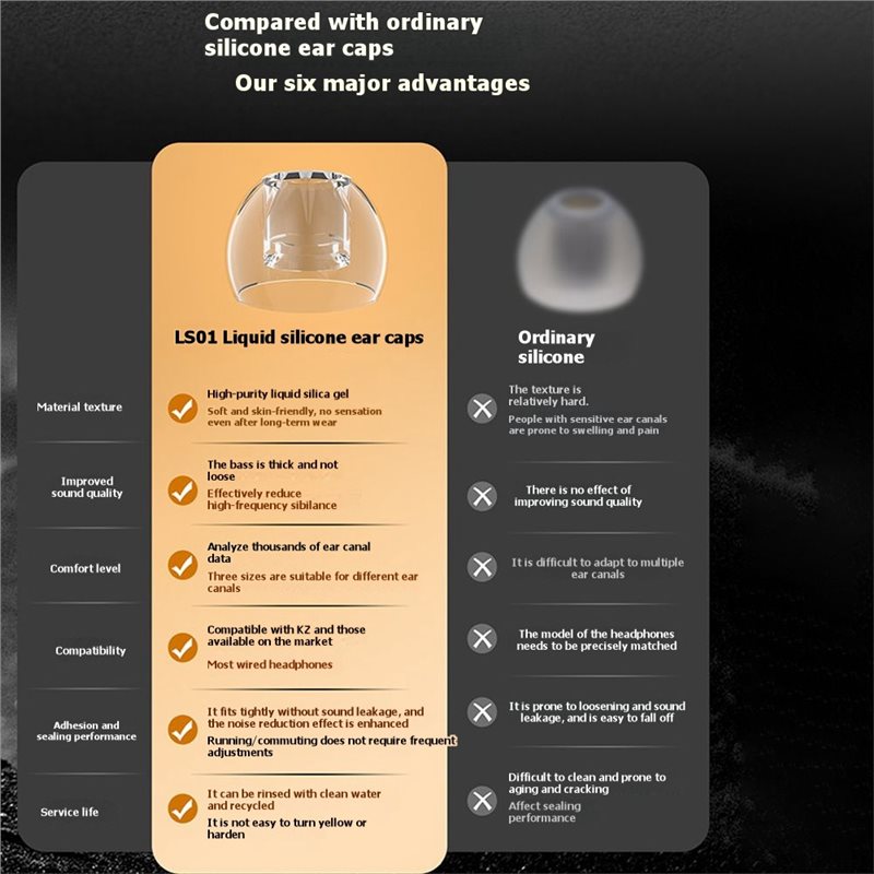 A41Z-Silicone Ear Tips For KZ  - Silicone Ear Tip Replacement ulasan dan harga
