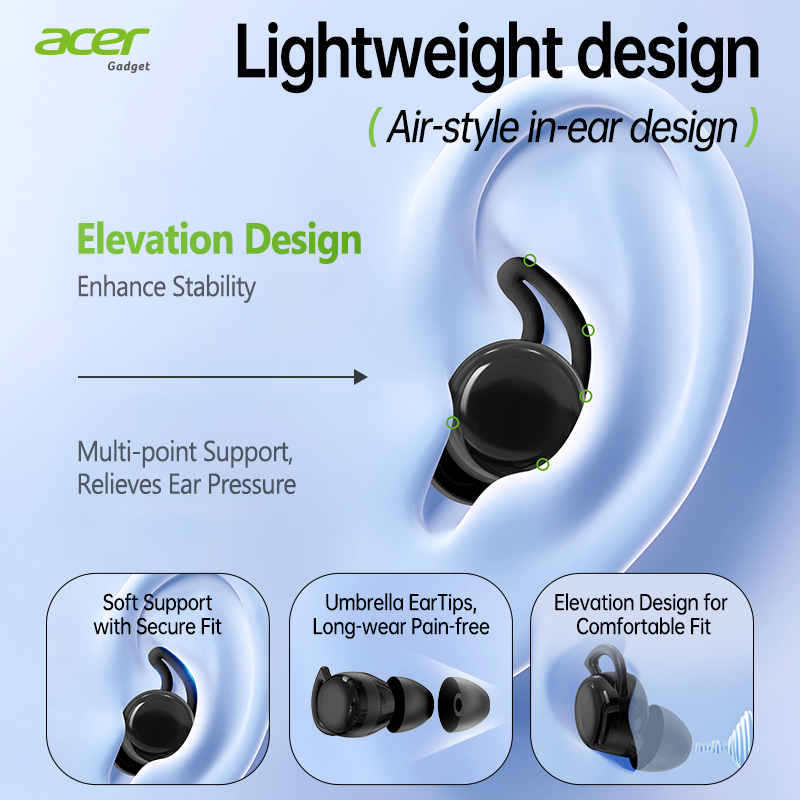 Original Acer OHR557 In Ear Bl - Sports Earphone Hook ulasan dan harga