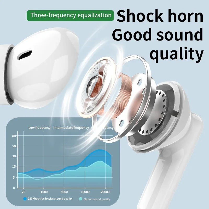 New wireless Bluetooth headset - Bluetooth Headset On Ear ulasan dan harga