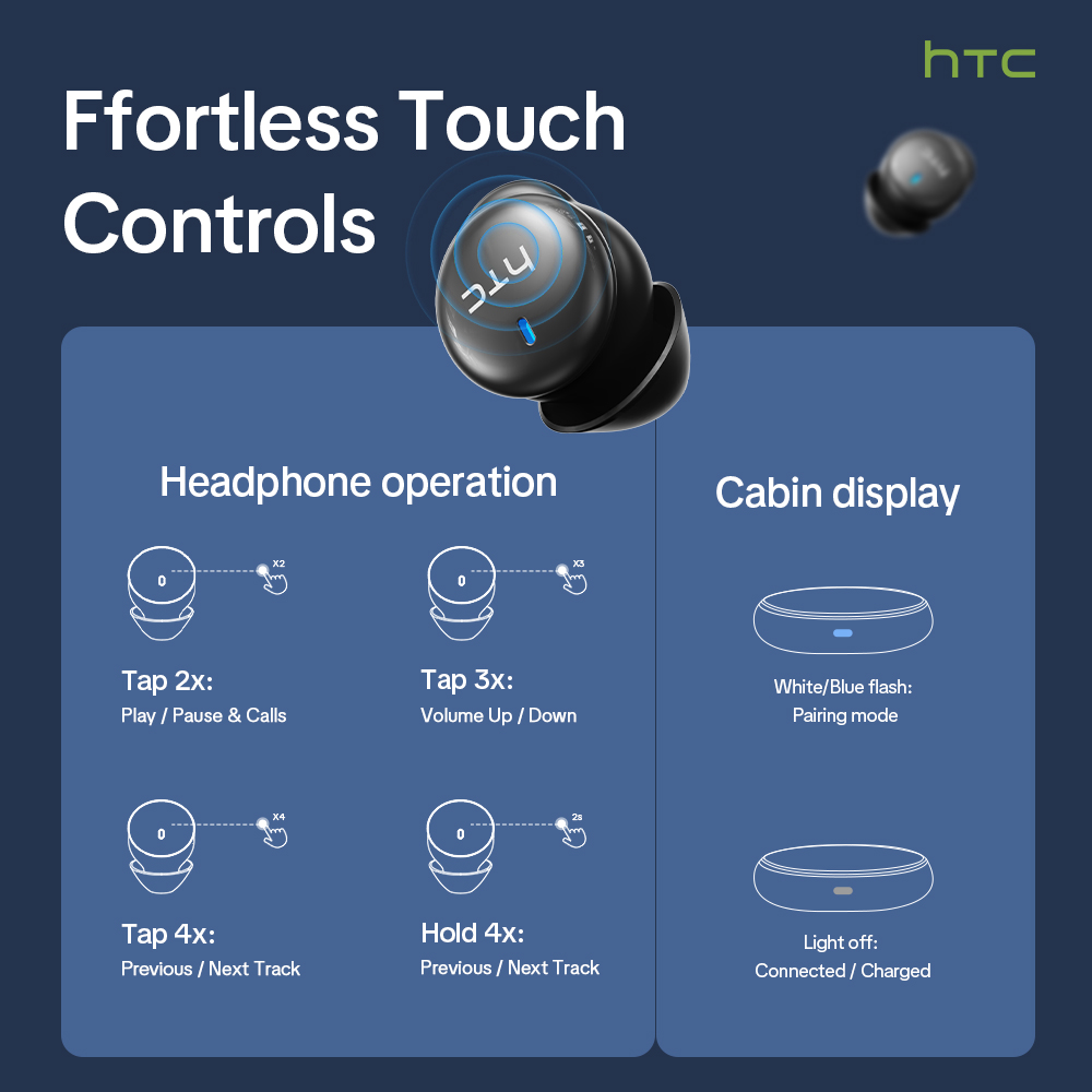 HTC NE92 Wireless Bluetooth 6. - Earbuds Charging Case ulasan dan harga