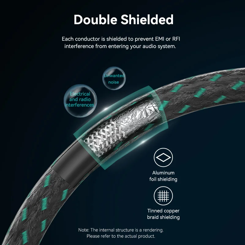 Vention 3.5mm Jack Audio Cable - Cable Extension 3.5 ulasan dan harga