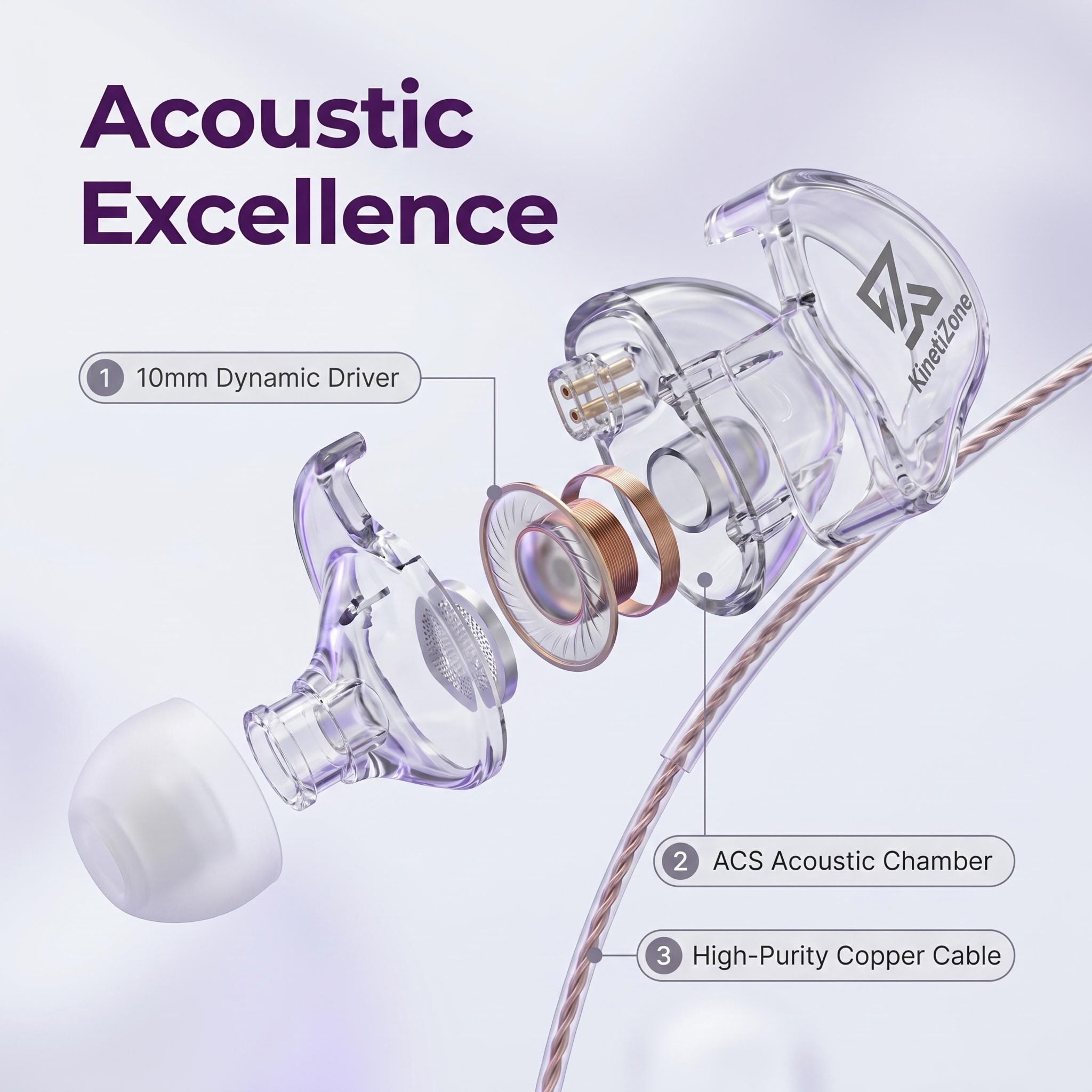 Transparent Shell ACS Acoustic - Wired Earphone Mic ulasan dan harga