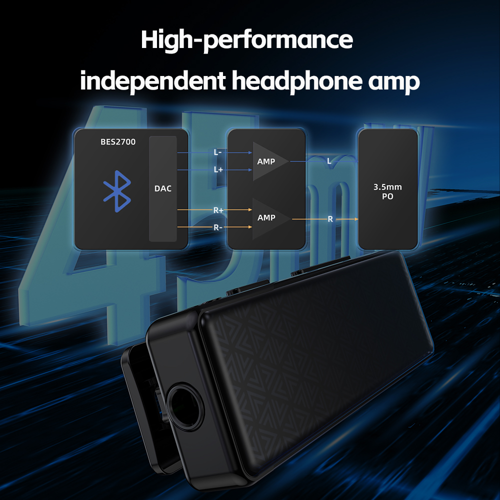 FiiO BTR11 Bluetooth Audio Rec - Bluetooth Adapter Receiver ulasan dan harga