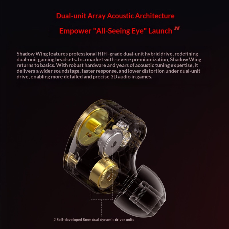KZ Shadow Wing Earphone Wired  - Wired Earphone Mic ulasan dan harga
