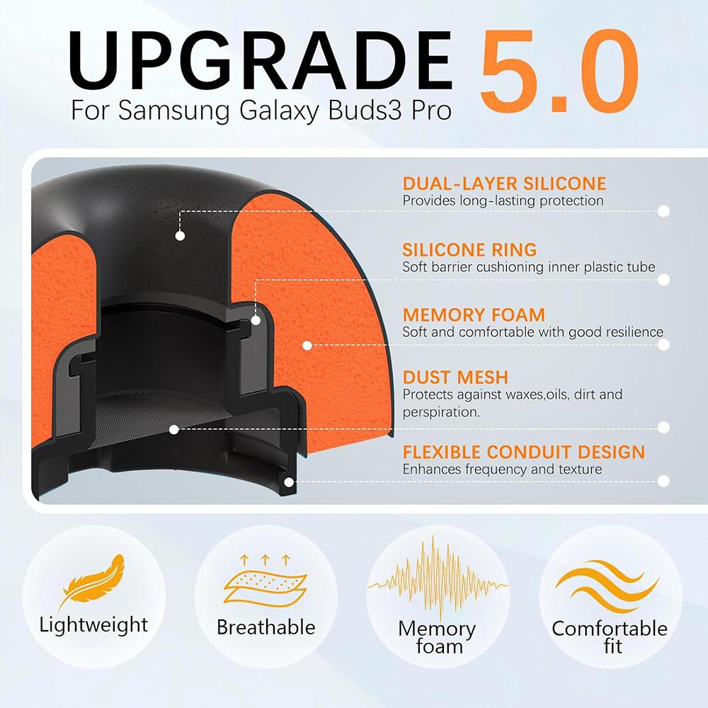 For Samsung Galaxy Buds3 Pro X - Silicone Ear Tip Replacement ulasan dan harga