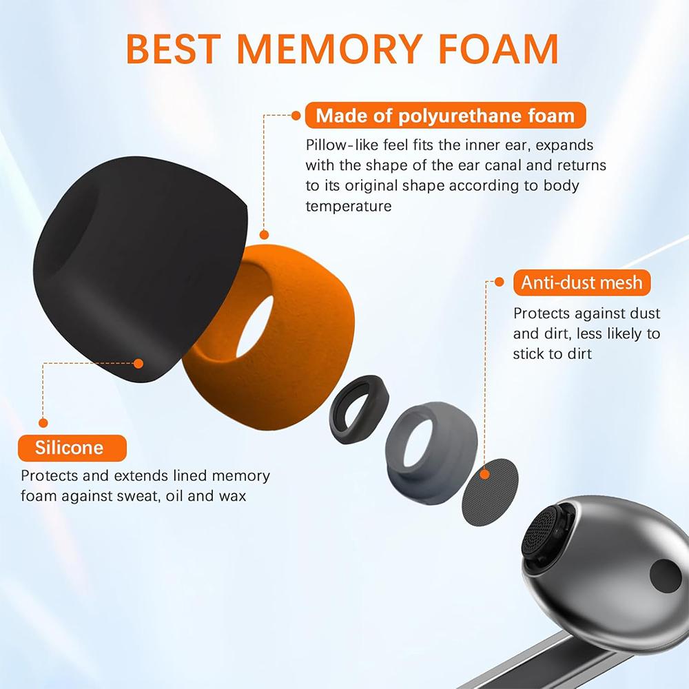 For Samsung Galaxy Buds3 Pro X - Silicone Ear Tip Replacement ulasan dan harga
